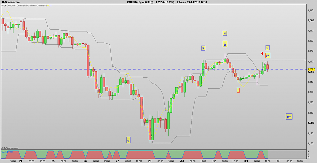 Click to Enlarge

Name: 130703_2H[2]Spot Gold.png
Size: 28 KB