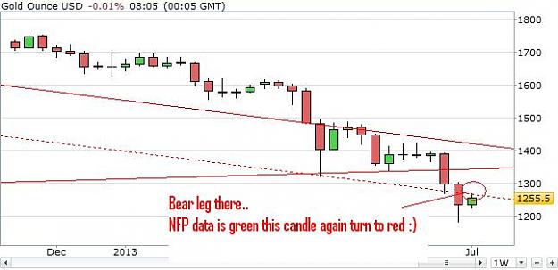 Click to Enlarge

Name: weekly chart.JPG
Size: 32 KB