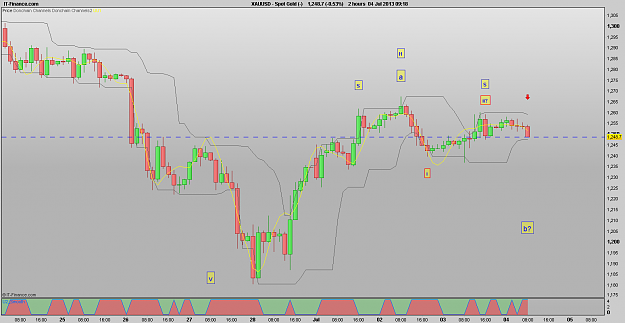 Click to Enlarge

Name: 130704_2H[1]Spot Gold.png
Size: 29 KB