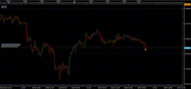 Click to Enlarge

Name: Gold Long positions.png
Size: 26 KB