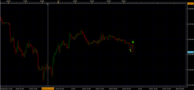 Click to Enlarge

Name: Gold Long Stop out.png
Size: 24 KB