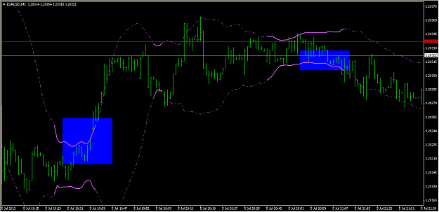 Click to Enlarge

Name: 2013-07-06 21_01_05-EURUSD,M1.png
Size: 19 KB