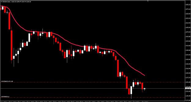 Click to Enlarge

Name: only gold.JPG
Size: 83 KB
