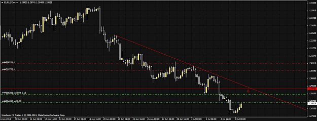 Click to Enlarge

Name: eurusdmh4.png
Size: 42 KB