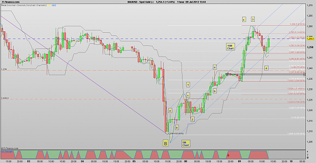 Click to Enlarge

Name: 130709_1H[3]Spot Gold.png
Size: 44 KB