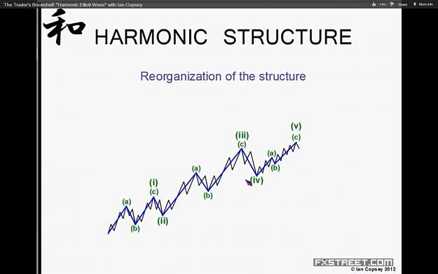 Click to Enlarge

Name: #HEW Structure.jpg
Size: 63 KB