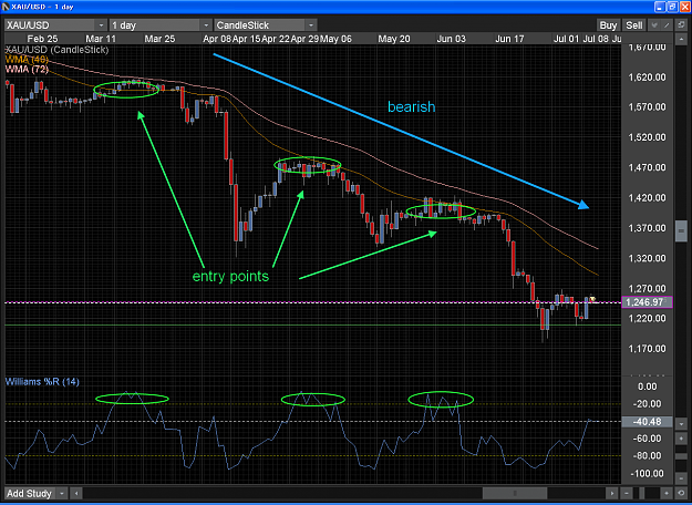 Click to Enlarge

Name: gold 20130710.png
Size: 102 KB