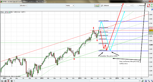 Click to Enlarge

Name: sp500 mni weekly 11-07-2013.png
Size: 136 KB