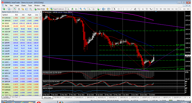 Click to Enlarge

Name: instatrader.png
Size: 115 KB