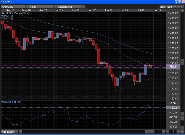 Click to Enlarge

Name: gold 20130712.png
Size: 46 KB