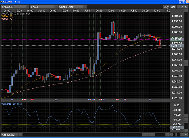 Click to Enlarge

Name: gold 20130712_2.png
Size: 57 KB