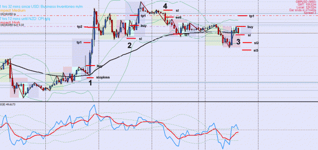 Click to Enlarge

Name: GBPUSD_15072013_2.gif
Size: 31 KB