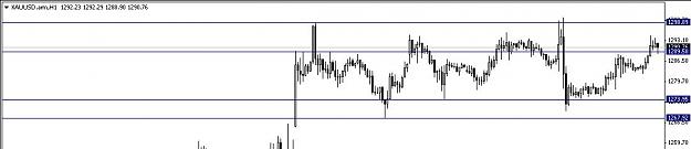 Click to Enlarge

Name: XAUUSD.jpg
Size: 35 KB
