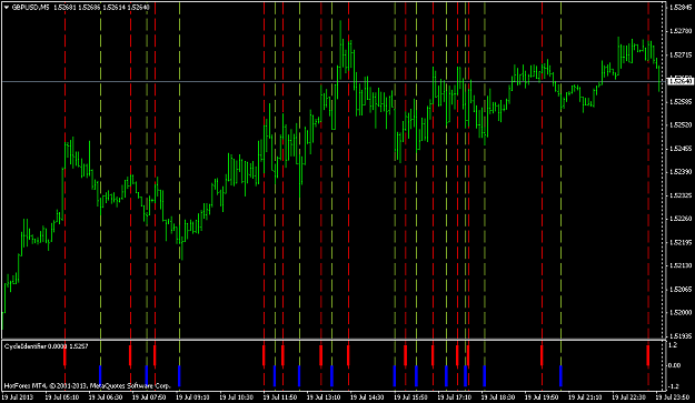 Click to Enlarge

Name: gbpusdm5.png
Size: 53 KB