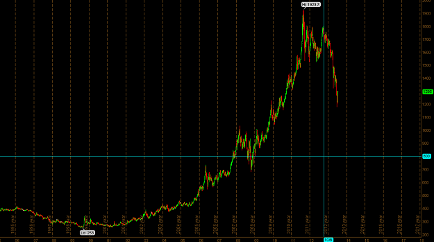 Click to Enlarge

Name: point 2 and bubble formation.png
Size: 38 KB