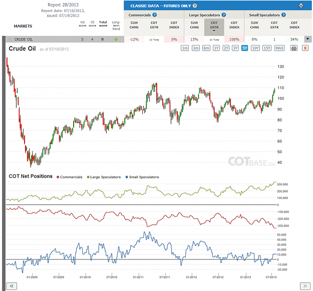 Click to Enlarge

Name: Report28_Crude Oil.png
Size: 226 KB