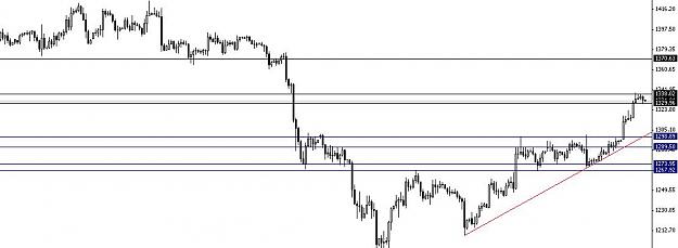 Click to Enlarge

Name: XAUUSD.JPG
Size: 52 KB