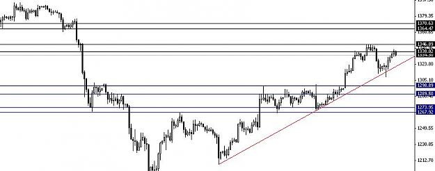 Click to Enlarge

Name: XAUUSD.JPG
Size: 42 KB