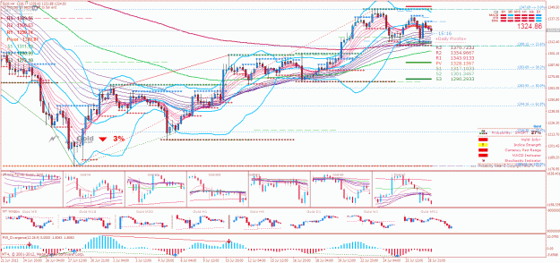 Click to Enlarge

Name: gold comex.gif
Size: 81 KB