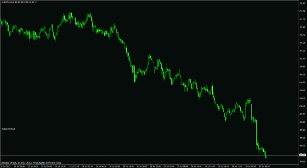Click to Enlarge

Name: aud-jpy-fxproalert.gif
Size: 20 KB