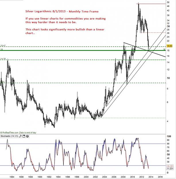 Click to Enlarge

Name: xagusd.jpg
Size: 187 KB