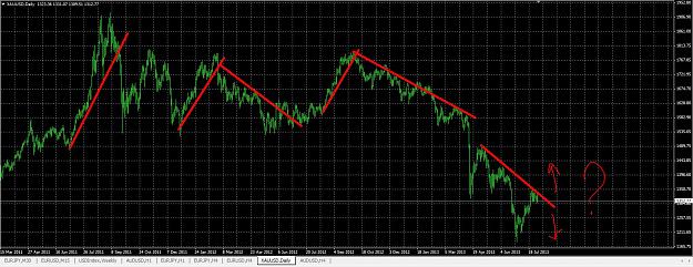 Click to Enlarge

Name: gold.JPG
Size: 236 KB