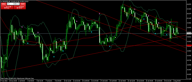 Click to Enlarge

Name: xagusd-h4-safecap-investments-ltd-4.png
Size: 66 KB