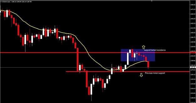 Click to Enlarge

Name: Gold D1.JPG
Size: 81 KB