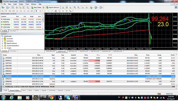Click to Enlarge

Name: EXNESS-(02-08-2013).png
Size: 172 KB