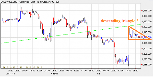 Click to Enlarge

Name: gold0208C.png
Size: 24 KB