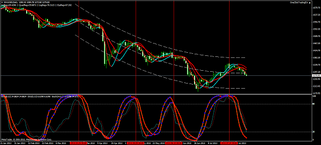 Click to Enlarge

Name: xauusddaily current 1.png
Size: 74 KB