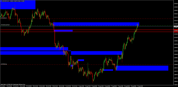 Click to Enlarge

Name: audusd-proh1.png
Size: 66 KB