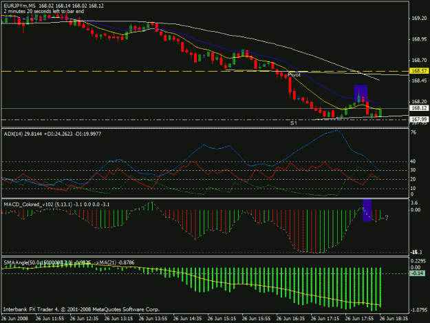 Click to Enlarge

Name: 5mineurjpy237.gif
Size: 21 KB
