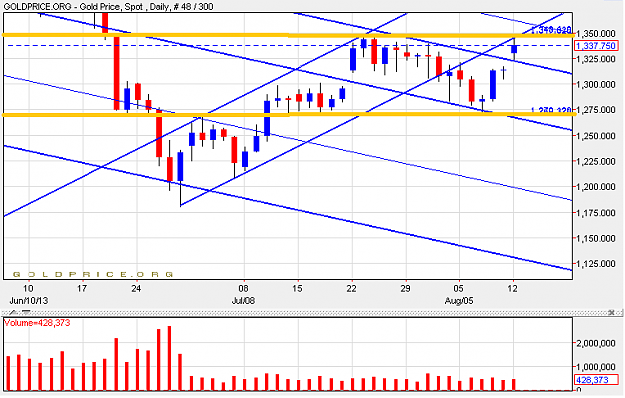 Click to Enlarge

Name: GOLD1208.png
Size: 20 KB