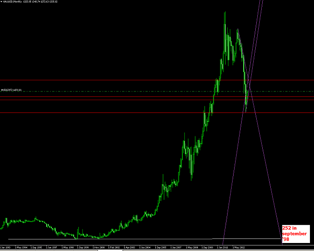 Click to Enlarge

Name: xauusd_m1.png
Size: 38 KB