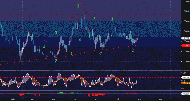Click to Enlarge

Name: eurchf.gif
Size: 39 KB