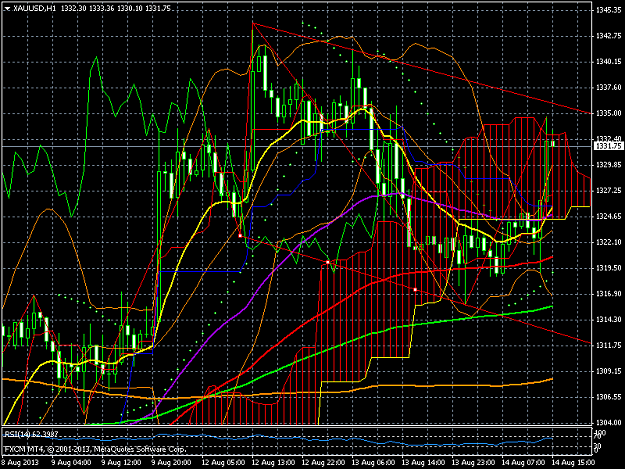 Click to Enlarge

Name: xauusdh1.png
Size: 64 KB