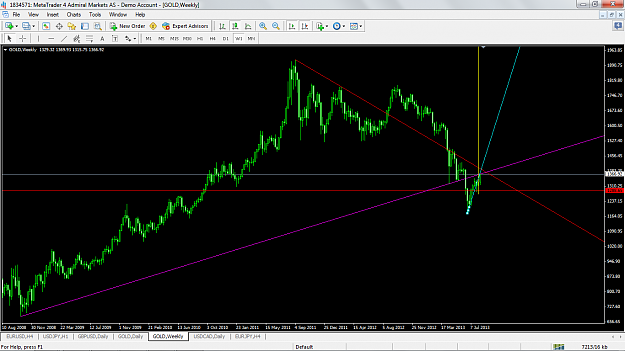 Click to Enlarge

Name: xauusdaug15w1magentaredaquayellow.png
Size: 82 KB