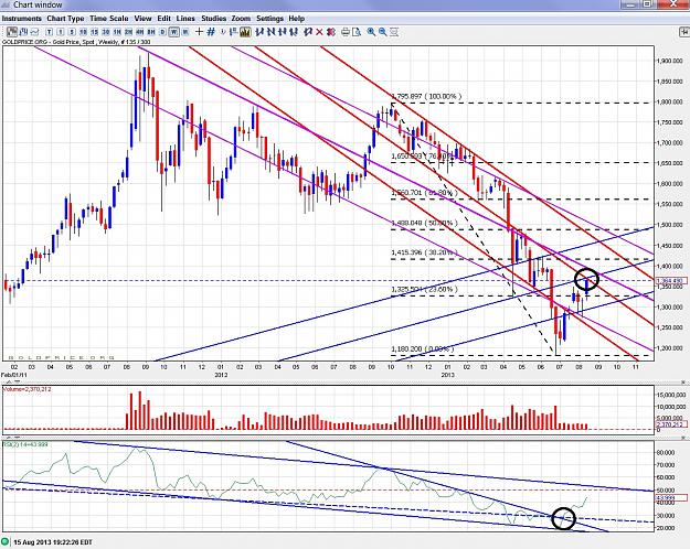 Click to Enlarge

Name: gold - 130815 weekly.jpg
Size: 457 KB