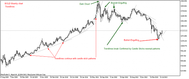 Click to Enlarge

Name: xauusd-w1-alpari-temp-file-screenshot-51834-png.png
Size: 27 KB