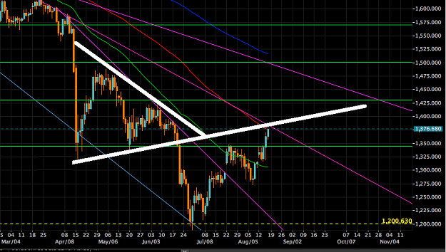 Click to Enlarge

Name: goldXtradeA.png
Size: 76 KB