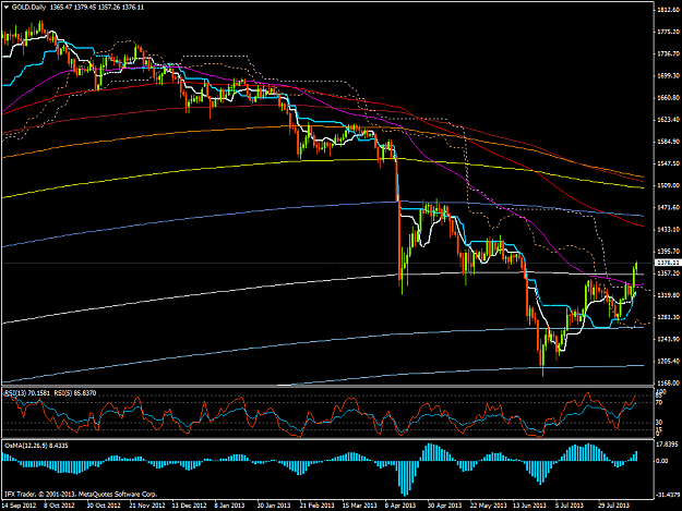 Click to Enlarge

Name: golddaily.png
Size: 51 KB