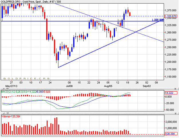 Click to Enlarge

Name: gold2008.png
Size: 23 KB