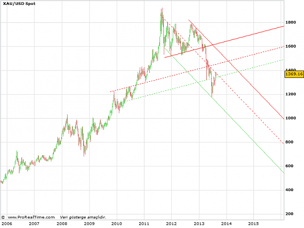 Click to Enlarge

Name: fxstreet.png
Size: 19 KB