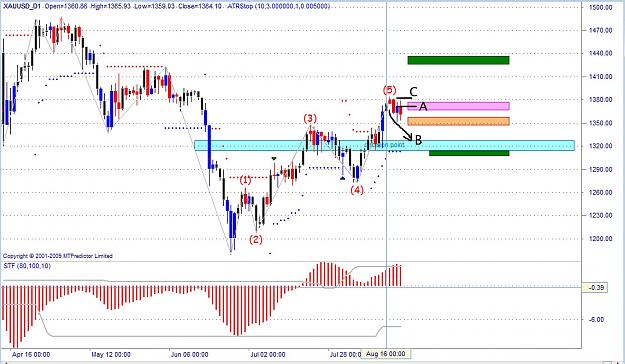 Click to Enlarge

Name: Screen Shot 2013-08-22 at 1.15.07 PM.jpg
Size: 249 KB