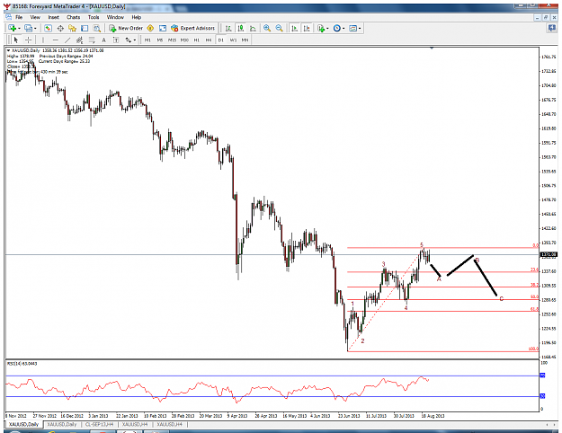 Click to Enlarge

Name: xauusd-d1-forexyard.png
Size: 95 KB