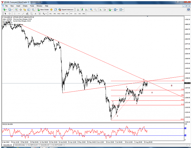 Click to Enlarge

Name: xauusd-h4-forexyard.png
Size: 117 KB