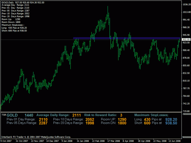 Click to Enlarge

Name: gold.gif
Size: 21 KB