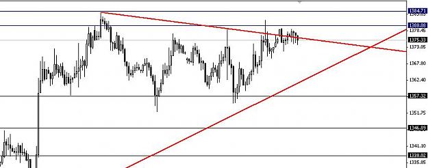Click to Enlarge

Name: XAUUSD1.JPG
Size: 42 KB
