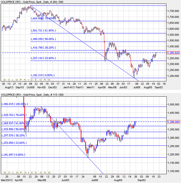 Click to Enlarge

Name: gold2608.png
Size: 36 KB